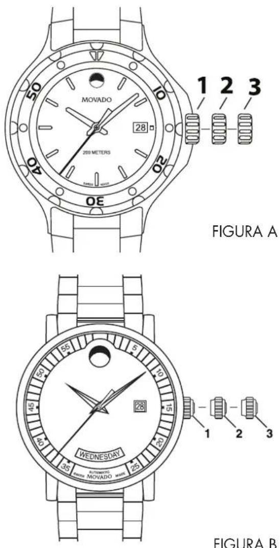 MOVADO 200 METERS 1 2 3 OE FIGURA A WEDNESDAY AUTOMATIC MOVADO MODE 1 2 3 FIGURA B