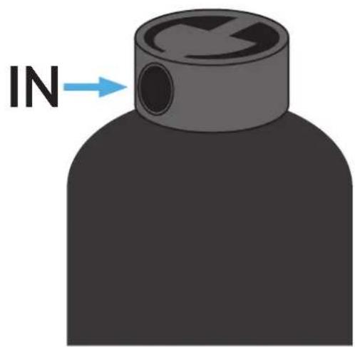 Aquasure AS-F120PS - STEP 1. Checking the direction of the water flow - 2