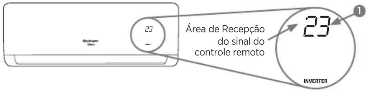 MIDEA 38AGVQC12M5 - NOTA - 1