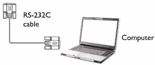 BENQ BERE7501 - Connecting to serial port - 2