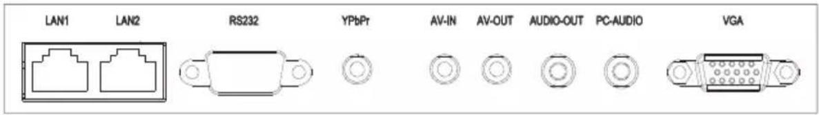 BENQ BERE7501 - Connecting to serial port - 1