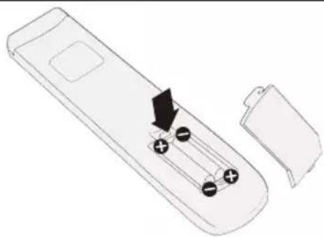 BENQ BERE7501 - Installing remote control batteries - 2