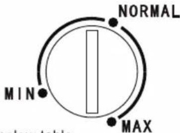 Orima ORF-110-W - Temperature Setting - 1