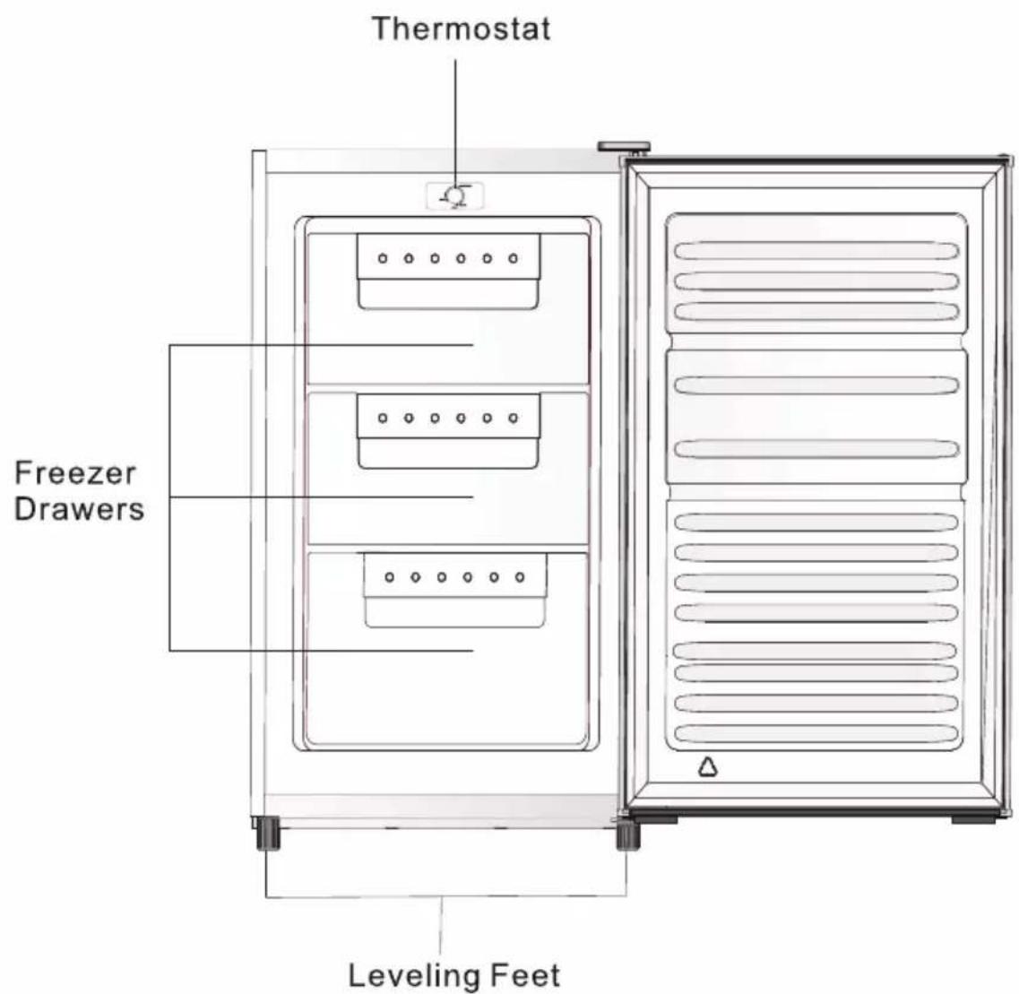 Orima ORF-110-W - Disposal of the appliance - 2