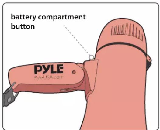 Pyle PMPRA213PK - NOTE: - 1