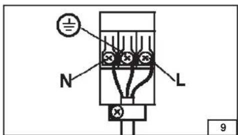 OMEGA OCG75XB - Replacing the power supply cable - 10