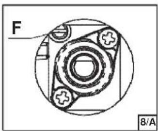 OMEGA OCG75XB - Replacing the power supply cable - 9