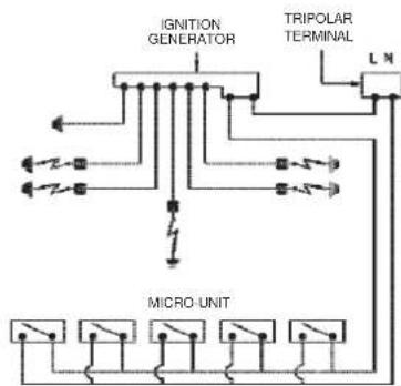 OMEGA OCG75XB - WIRING DIAGRAM - 2