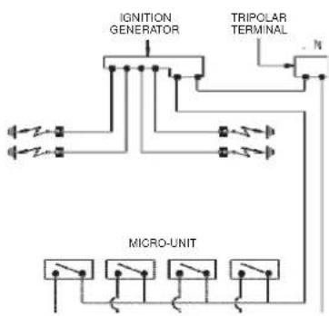 OMEGA OCG75XB - WIRING DIAGRAM - 1