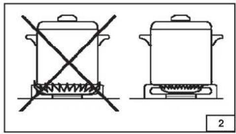 OMEGA OCG75XB - Replacing the power supply cable - 2