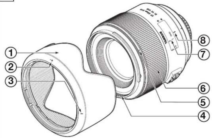 TAMRON F012 - 1