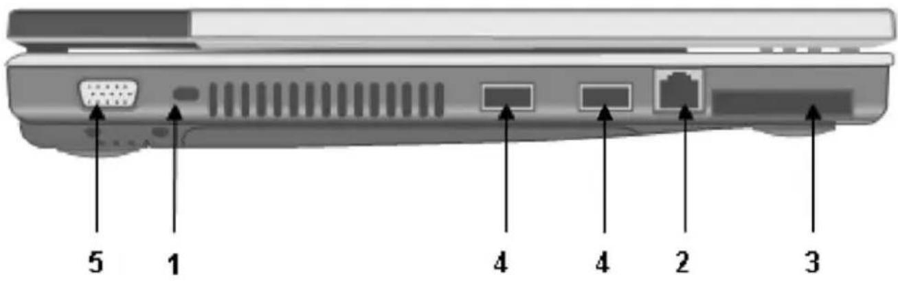 5 1 4 4 2 3