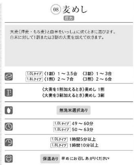 Tiger JPV-T180 - 選べる16メニュー - 1