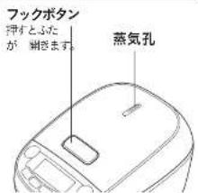 Tiger JPV-T180 - 各部のなまえと付属品 - 3
