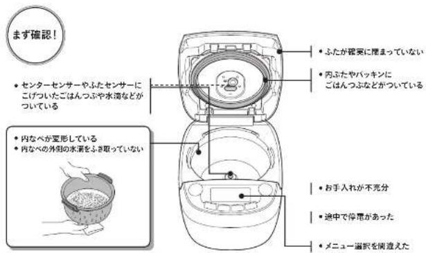Tiger JPV-T180 - うまく炊けない?と思ったら - 1