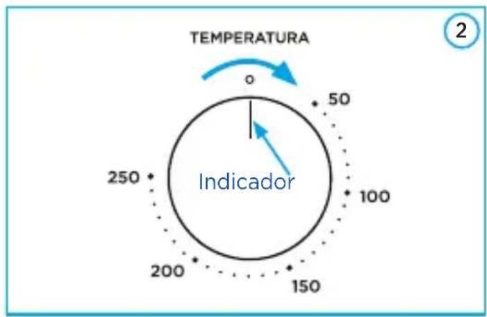 MIDEA TCD80L2 - - Seleção de Temperatura - 1
