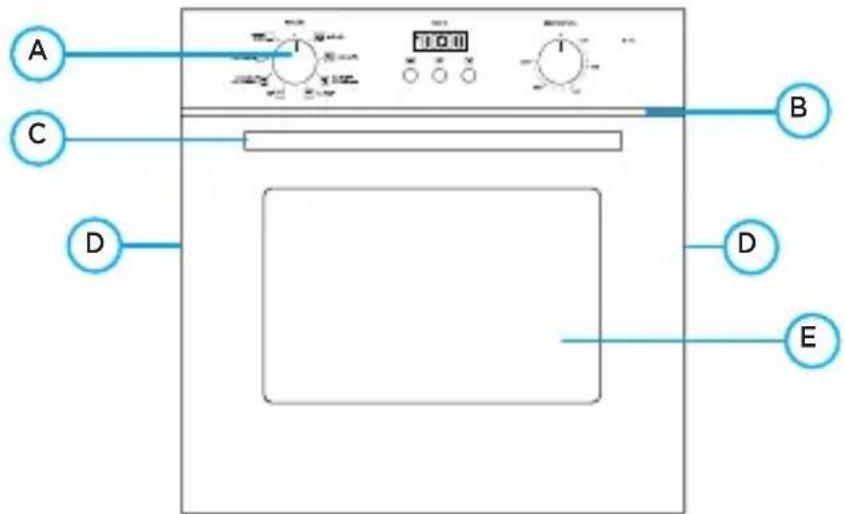 MIDEA TCD80L2 - - Nome das Peças e Acessórios do Forno Elétrico - 1