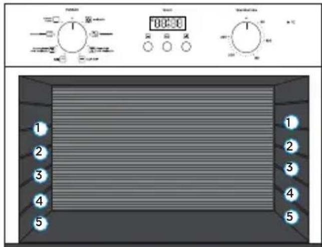 MIDEA TCD80L2 - PRÉ-AQUECIMENTO - 1
