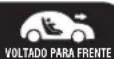 Galzerano York - - INSTRUÇÕES DE USO PARA CRIANÇA PESANDO ENTRE 22 E 36 KG - GRUPO III - 1