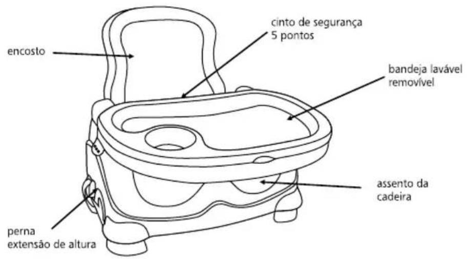 Kiddo Candy - componentes | components - 1