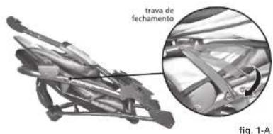 trava de fechamento fig. 1-A