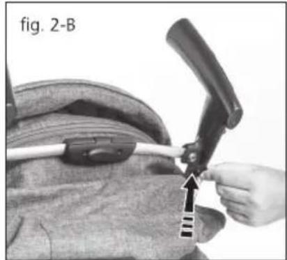 fig. 2-B