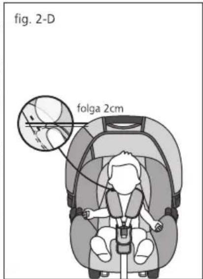 fig. 2-D folga 2cm
