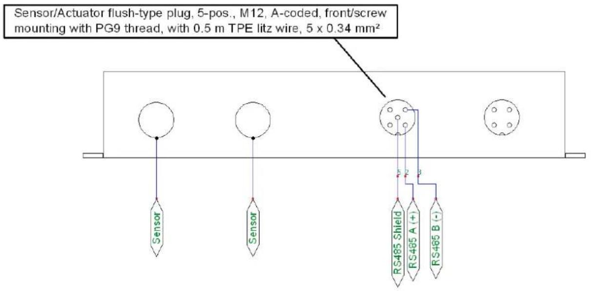 PCE Instruments MWM 200 - Conexión - 1