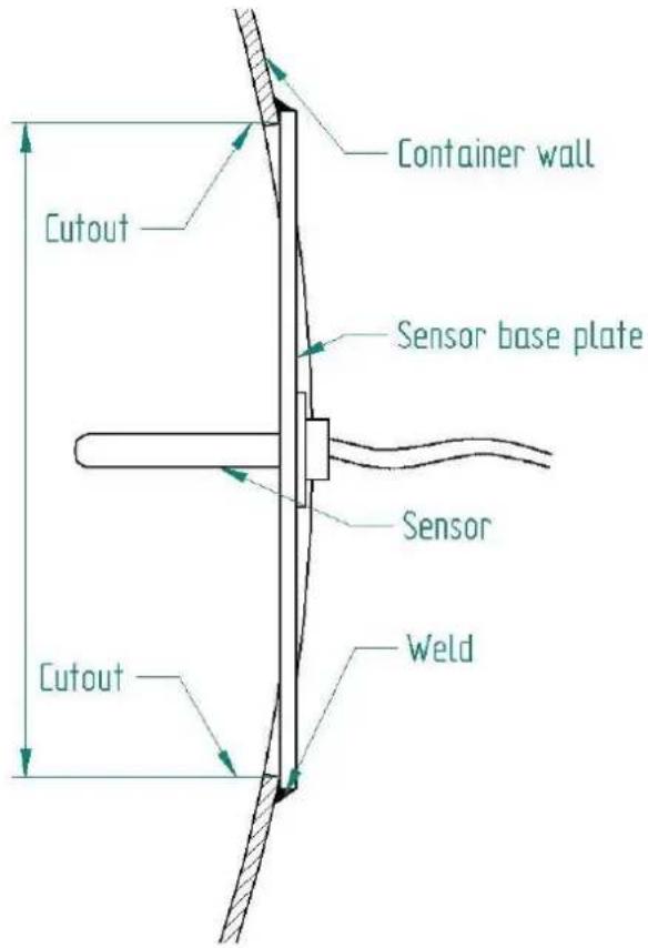 Container wall Cutout Sensor base plate Sensor Weld Cutout