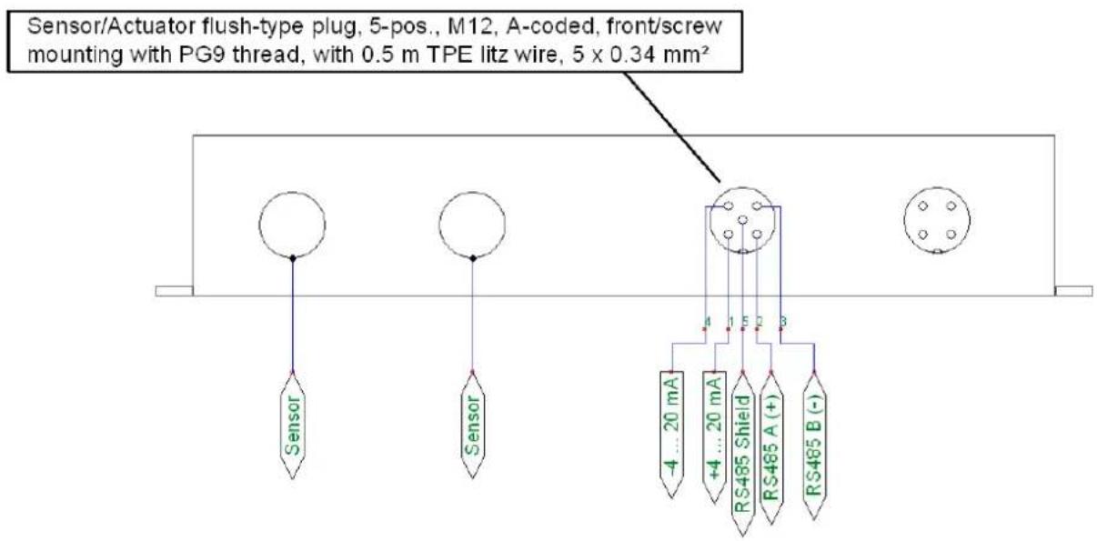PCE Instruments MWM 200 - Dibujos técnicos - 5
