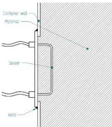 Container wall Material Sensor Weld