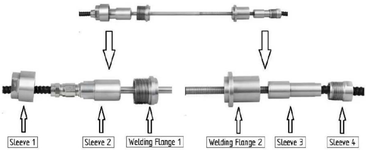 Sleeve 1 Sleeve 2 Welding Flange 1 Welding Flange 2 Sleeve 3 Sleeve 4