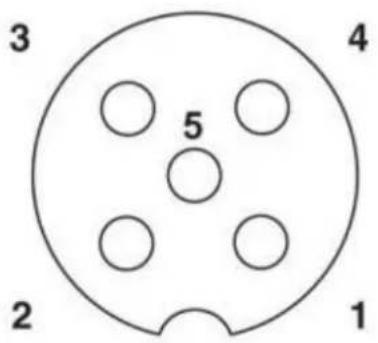 3 4 5 2 1