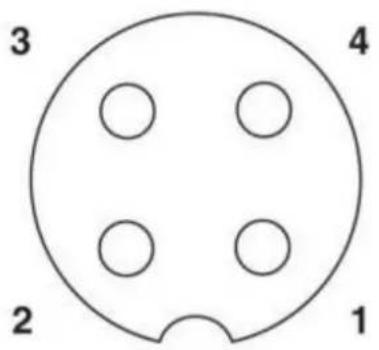 3 4 2 1