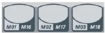 M01 M16 M02 M17 M03 M18