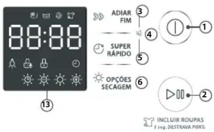 TOSHIBA TWD-BJ135M4BRLWK - - PAINEL DE OPÇÕES - 2