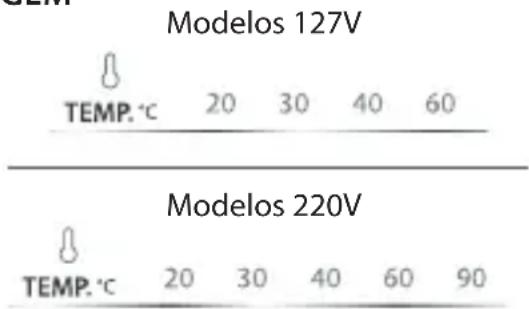 TOSHIBA TWD-BJ135M4BRLWK - TECLA PARA SELEÇÃO DA TEMPERATURA DE LAVAGEM - 1