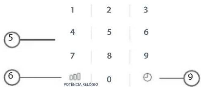 TOSHIBA MM2-EM27P - - DETALHAMENTO DO PAINEL DE CONTROLE - 5