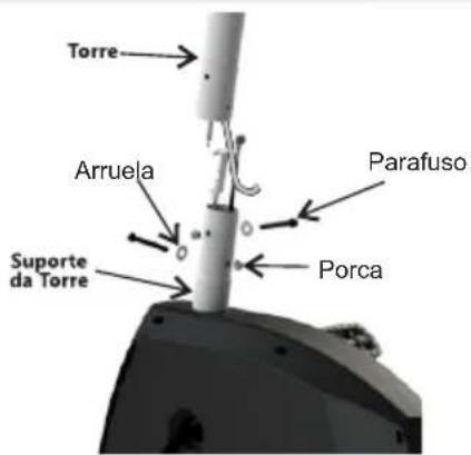 Torre Arruela Parafuso Porca Suporte da Torre