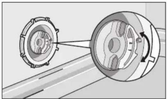 AEG F 55410 W - Setarea manuală - 1