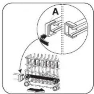 ZANUSSI ZDS 304 - Reglarea înălțimii coșului de sus - 1
