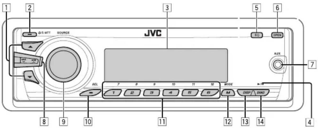 JVC KD-DV6405 - Использование панели управления - 1