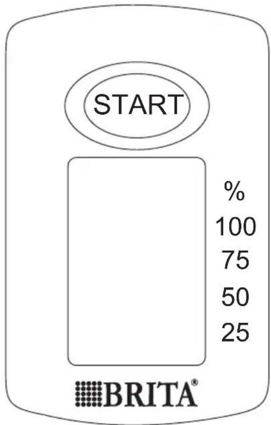 START % 100 75 50 25 BRITA®
