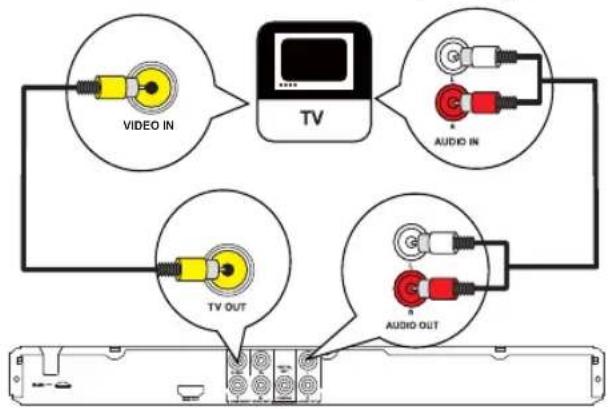 PHILIPS HTP3560K - 将 - 1
