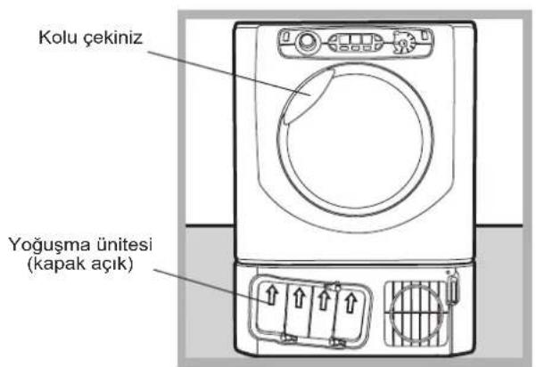 Kolu çekiniz Yoğuşma ünitesi (kapak açık)