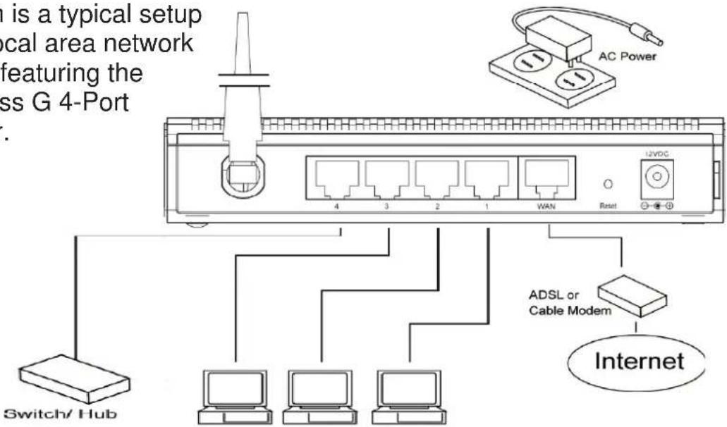 Intellinet Wireless G 4-Port Router 524636 - Connecting the Router - 1