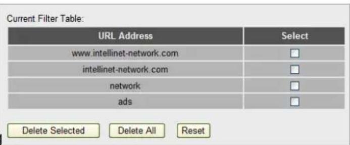 Intellinet Wireless G 4-Port Router 524636 - URL Filtering - 2