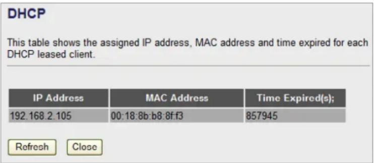 Intellinet Wireless G 4-Port Router 524636 - LAN - 2