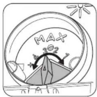MAX 32 1