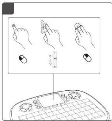Diagram showing three hand gestures and a keyboard with control buttons, likely illustrating finger movement or typing instruction.